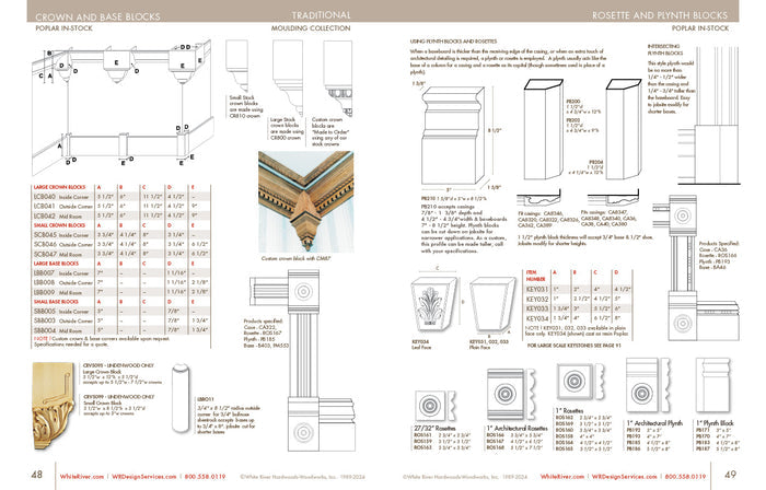 Panel Mould, Poplar, 13/16" x 3" Panel Mouldings White River Hardwoods