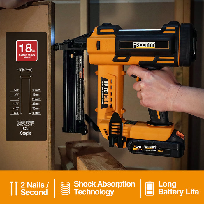 PE20V9040 20 Volt Cordless 18-Gauge 1-5/8" Narrow Crown Stapler Kit