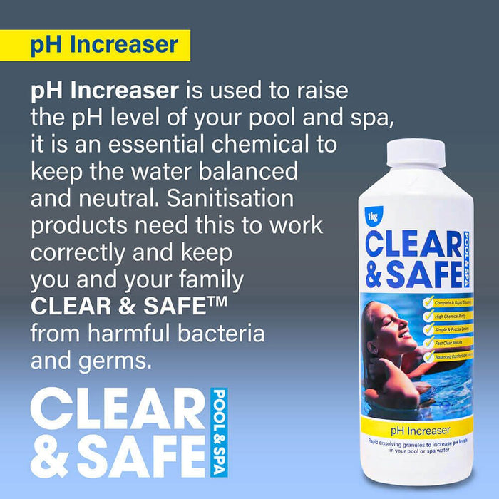 Clear & Safe 1kg pH+ Plus Increaser - Sodium Carbonate - H2oFun.co.uk
